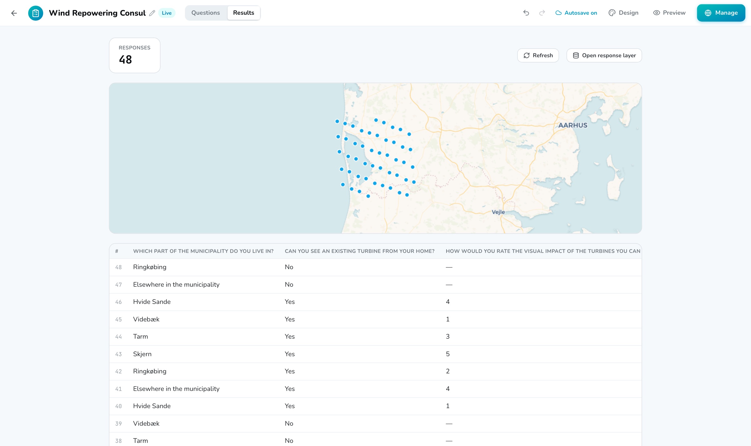 The Results tab showing a response count, a map of response points and a table of answers